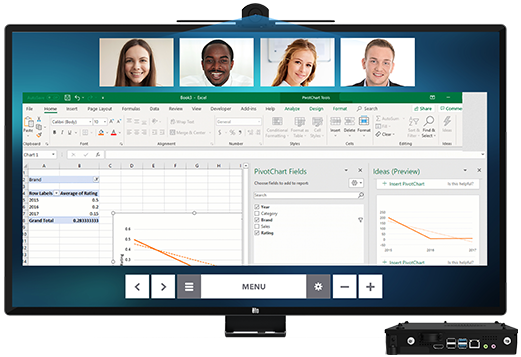 Single Source Collaboration Solution