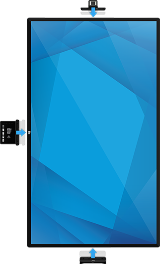 外设开箱即用并支持Elo Edge Connect™
