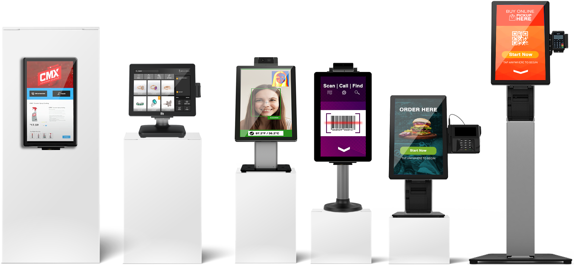 跨环境的多功能性 跨环境的多功能性